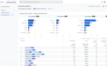 Google-Analytics-yeni-ozellik.-MSD-Conversion_Paths_Report.max-
